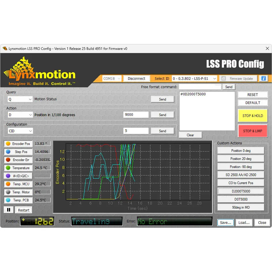 - Smart cat litter box with automatic cleaningLynxmotion LSS PRO Configuration Software or LSS-PRO-Config (Download) - Smart cat litter box with automatic cleaningLynxmotion LSS PRO Configuration Software or LSS-PRO-Config (Download)