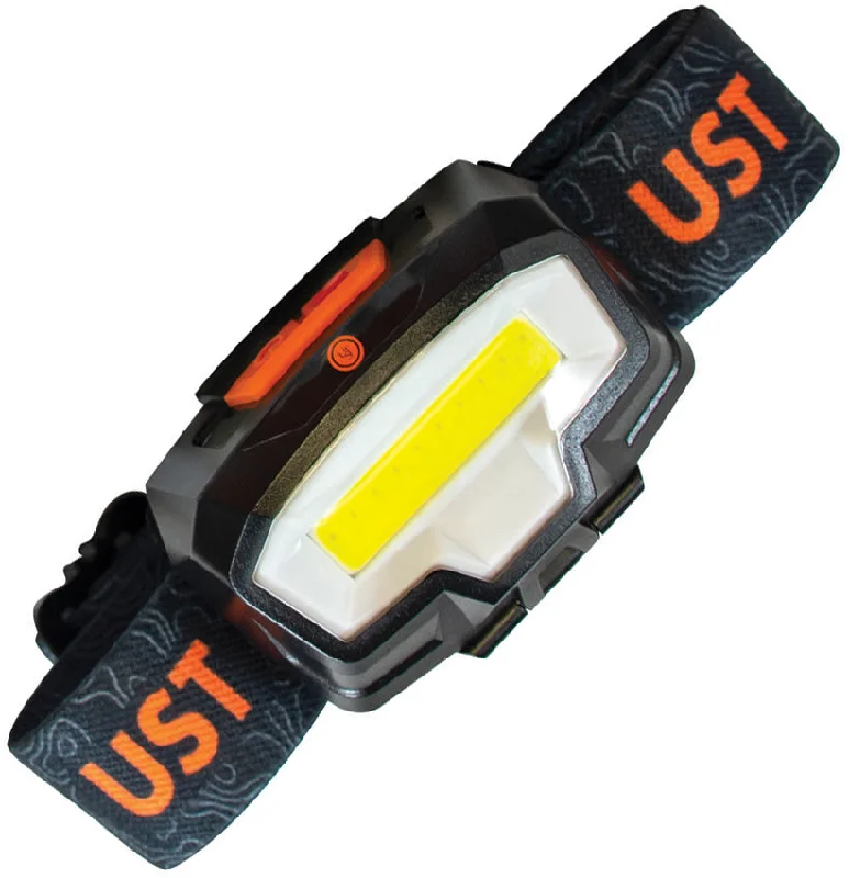 - Pet monitor with cameraBrila 450 LED Headlamp