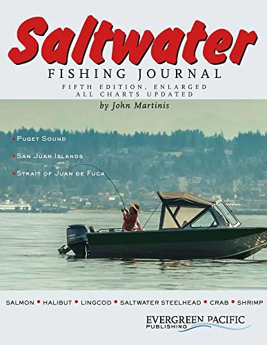 - Pet water dispenser UV sterilization versionSaltwater Fishing Journal